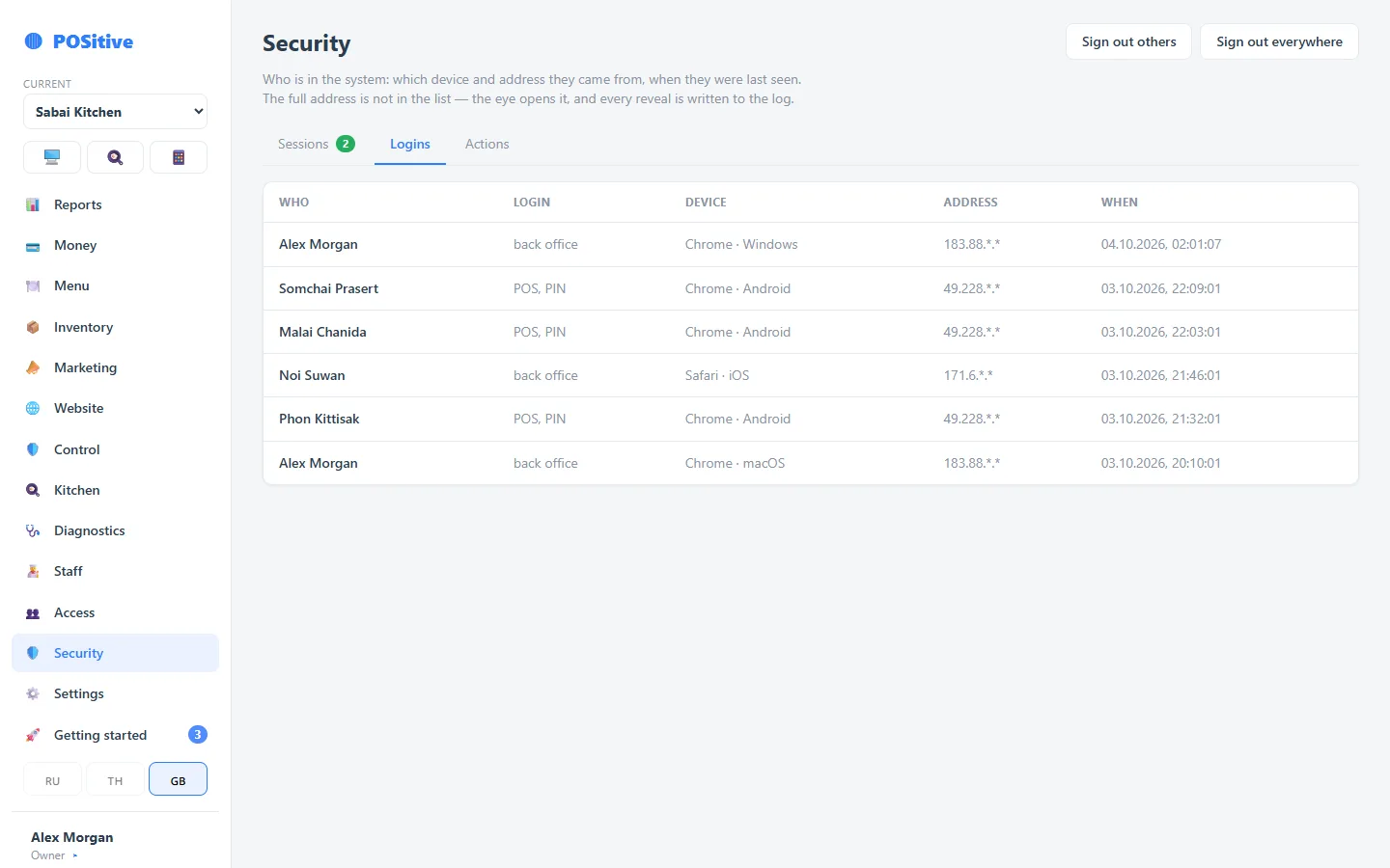 Back office: sign-in log — who, from where and when