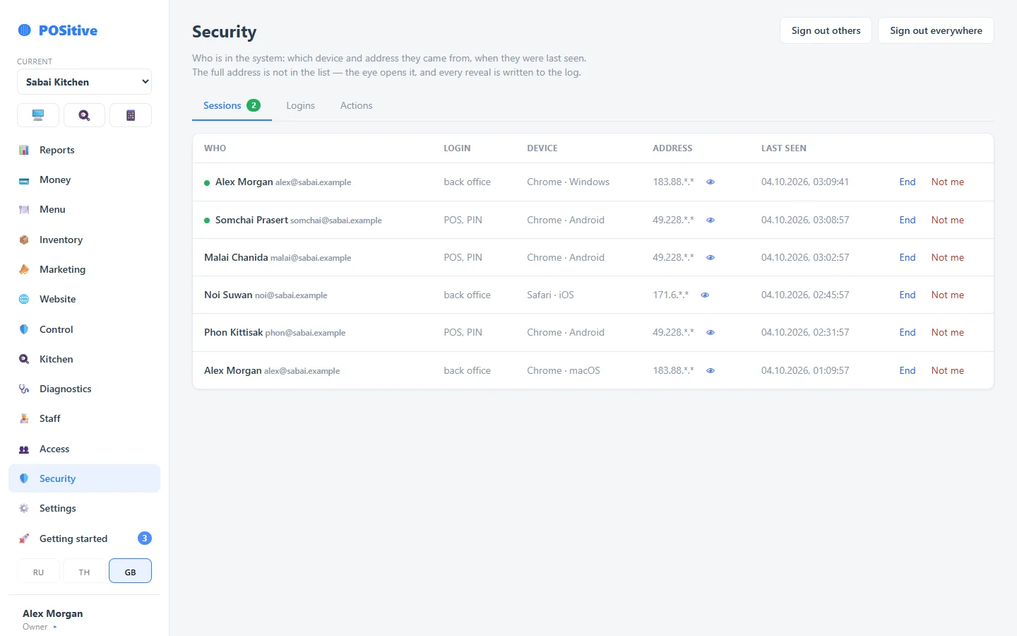 Back office: who is signed in and from which device