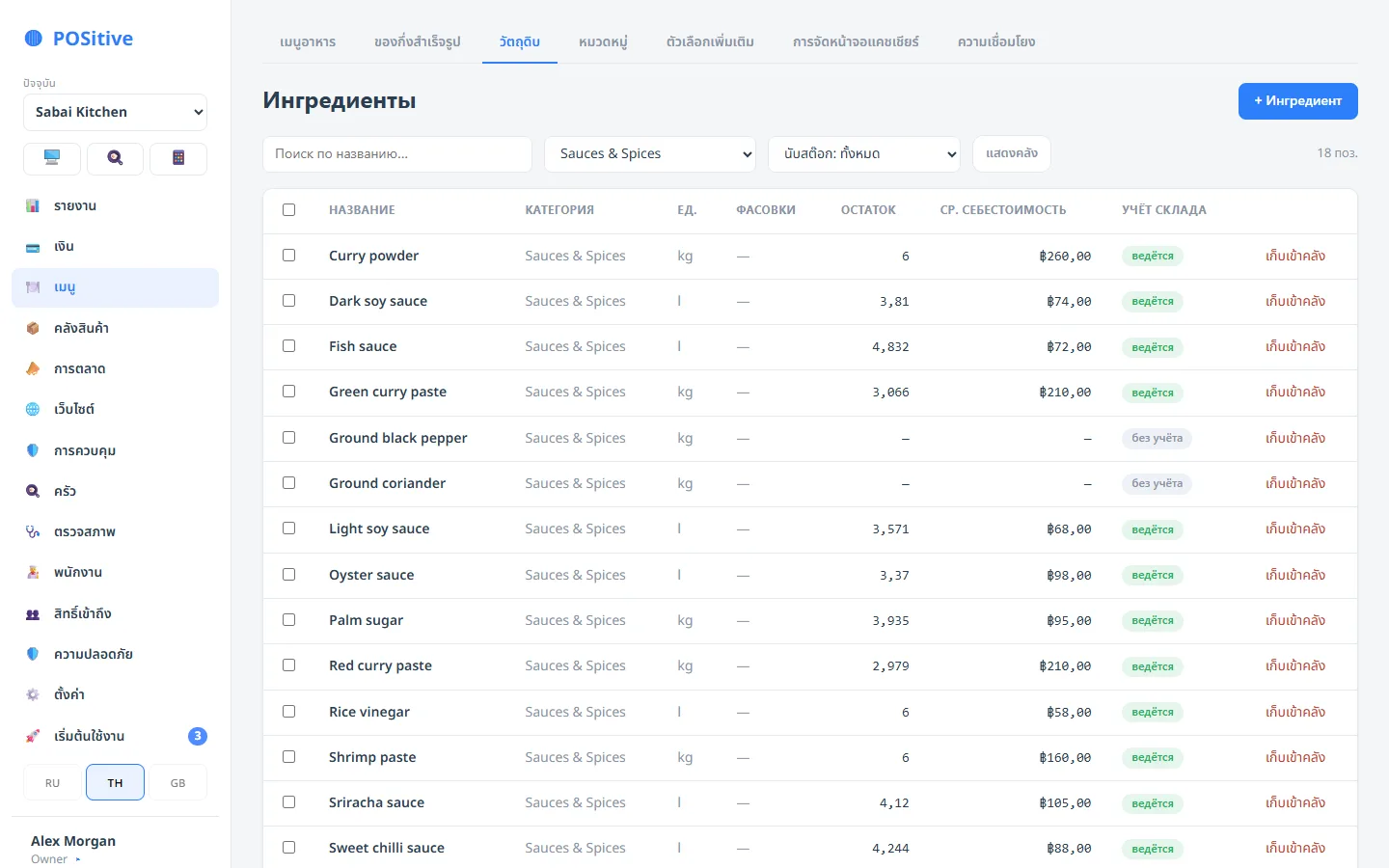 Back office: ingredients, tracking switched on one by one
