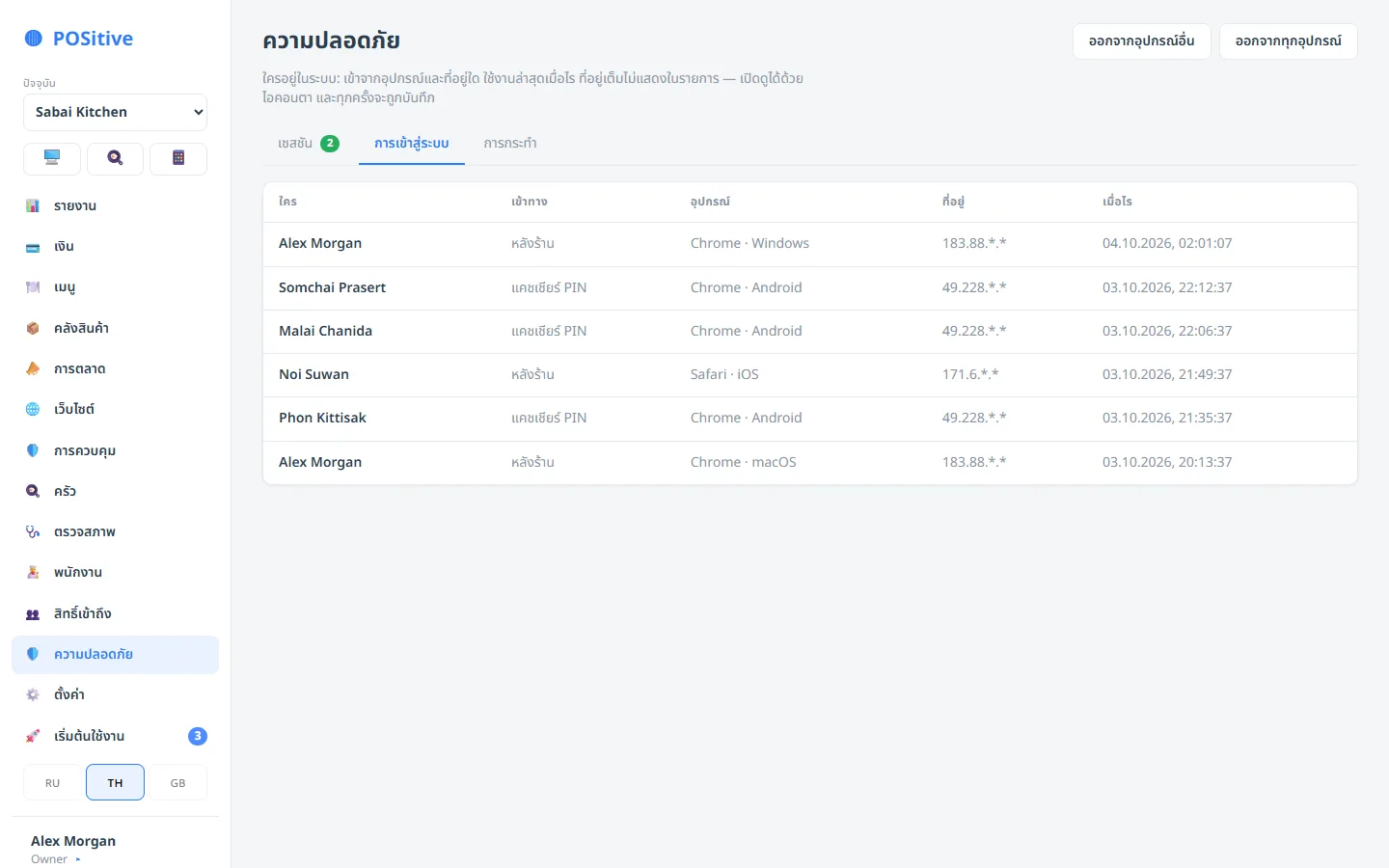 Back office: sign-in log — who, from where and when