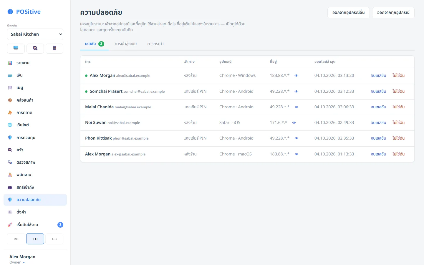 Back office: who is signed in and from which device
